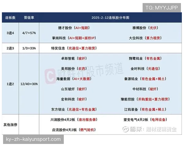 创业板重挫背后：科技板块成亡命之地？，创业板科技类股票有哪些